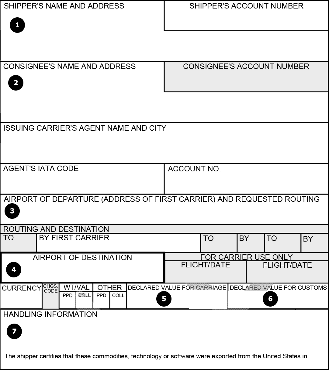 Field Descriptions