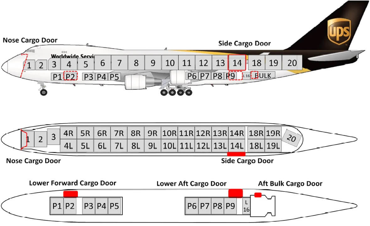 747-400F