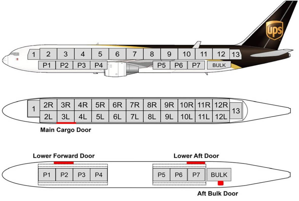 767-300 Freighter